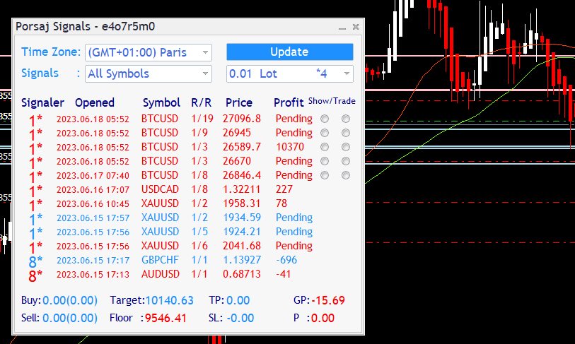 图片[1]-Mql5官网 Porsaj Signal 外汇EA-EA侦探社 - 全球领先的MQL5官网外汇EA机器人MT4自动化交易EA资源免费分享网站