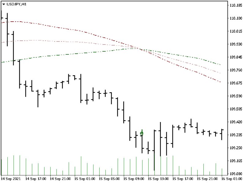 图片[2]-Mql5官网 Riko Trend 外汇EA-EA侦探社 - 全球领先的MQL5官网外汇EA机器人MT4自动化交易EA资源免费分享网站