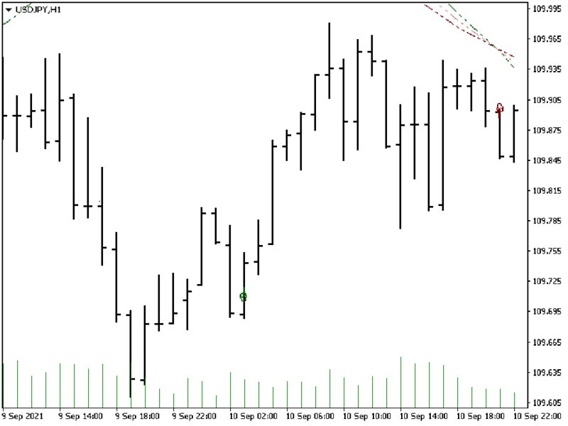 图片[3]-Mql5官网 Riko Trend 外汇EA-EA侦探社 - 全球领先的MQL5官网外汇EA机器人MT4自动化交易EA资源免费分享网站
