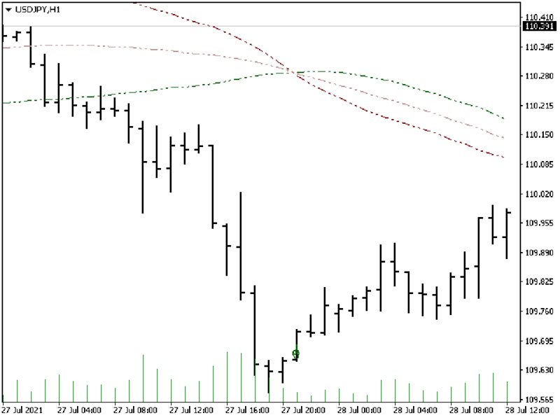 图片[8]-Mql5官网 Riko Trend 外汇EA-EA侦探社 - 全球领先的MQL5官网外汇EA机器人MT4自动化交易EA资源免费分享网站