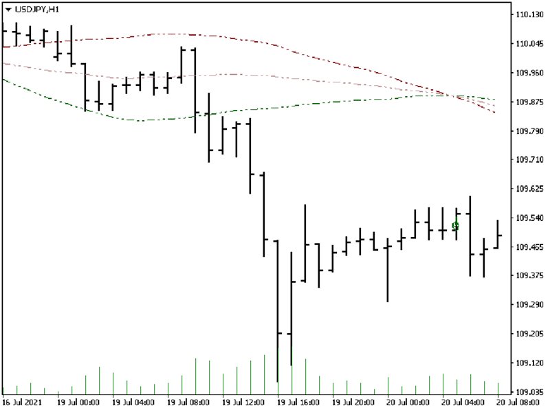 图片[9]-Mql5官网 Riko Trend 外汇EA-EA侦探社 - 全球领先的MQL5官网外汇EA机器人MT4自动化交易EA资源免费分享网站