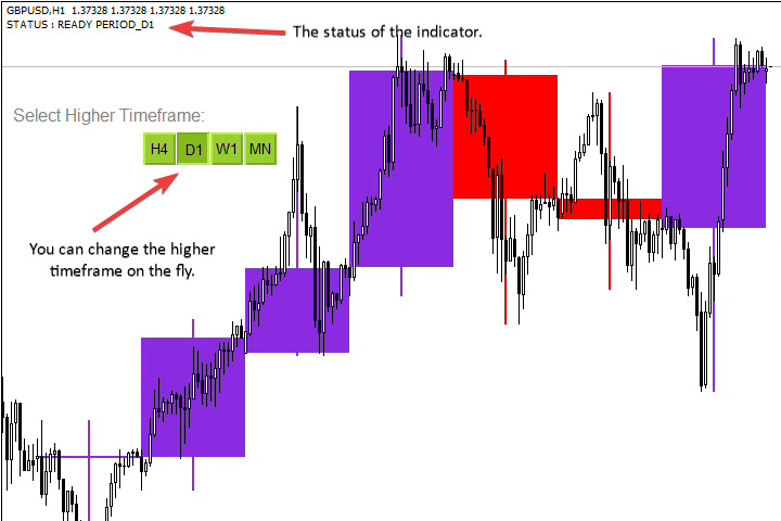图片[1]-Mql5官网 WH Candles Fusion MT4 外汇EA-EA侦探社 - 全球领先的MQL5官网外汇EA机器人MT4自动化交易EA资源免费分享网站
