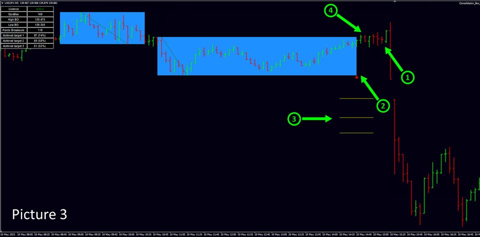 图片[3]-Mql5官网 Consolidation box Generator 外汇EA-EA侦探社 - 全球领先的MQL5官网外汇EA机器人MT4自动化交易EA资源免费分享网站