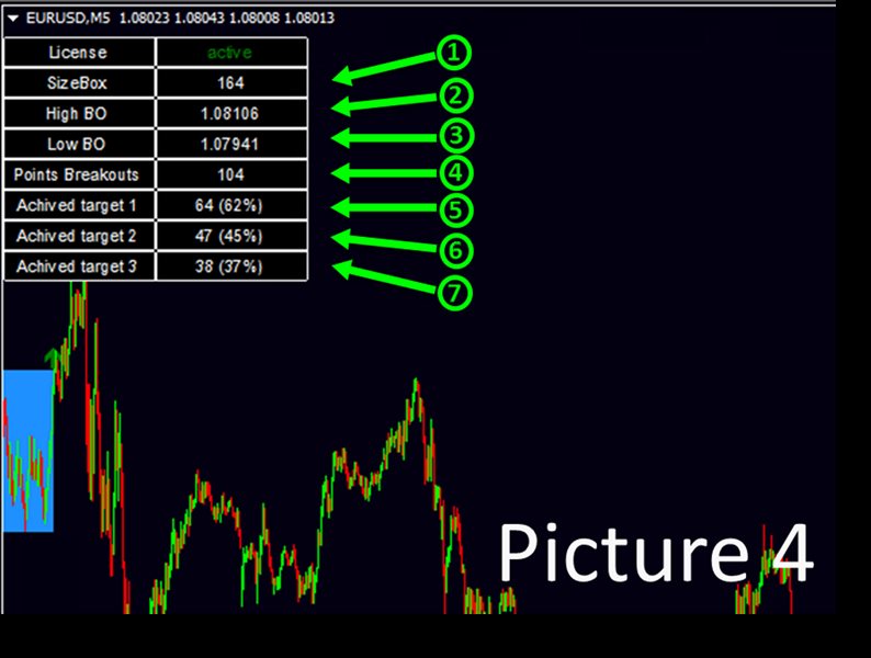 图片[4]-Mql5官网 Consolidation box Generator 外汇EA-EA侦探社 - 全球领先的MQL5官网外汇EA机器人MT4自动化交易EA资源免费分享网站
