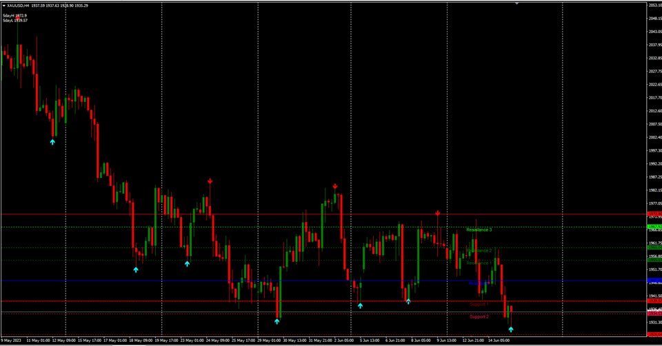 图片[2]-Mql5官网 AI Auto Trading Level 外汇EA-EA侦探社 - 全球领先的MQL5官网外汇EA机器人MT4自动化交易EA资源免费分享网站