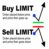 Mql5官网 LimitOrder Assistant 外汇EA-EA侦探社 - 全球领先的MQL5官网外汇EA机器人MT4自动化交易EA资源免费分享网站