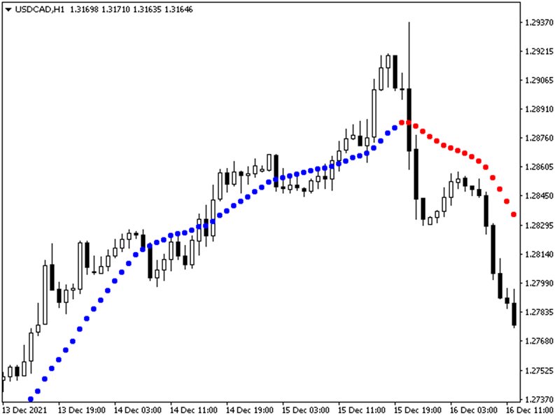 图片[2]-Mql5官网 Structural Trend 外汇EA-EA侦探社 - 全球领先的MQL5官网外汇EA机器人MT4自动化交易EA资源免费分享网站
