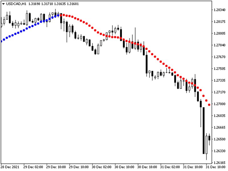 图片[3]-Mql5官网 Structural Trend 外汇EA-EA侦探社 - 全球领先的MQL5官网外汇EA机器人MT4自动化交易EA资源免费分享网站