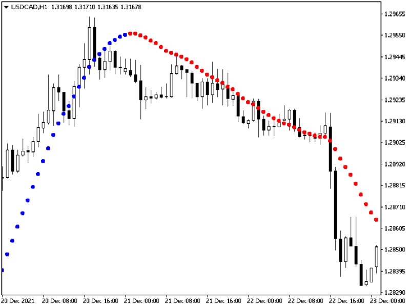 图片[5]-Mql5官网 Structural Trend 外汇EA-EA侦探社 - 全球领先的MQL5官网外汇EA机器人MT4自动化交易EA资源免费分享网站