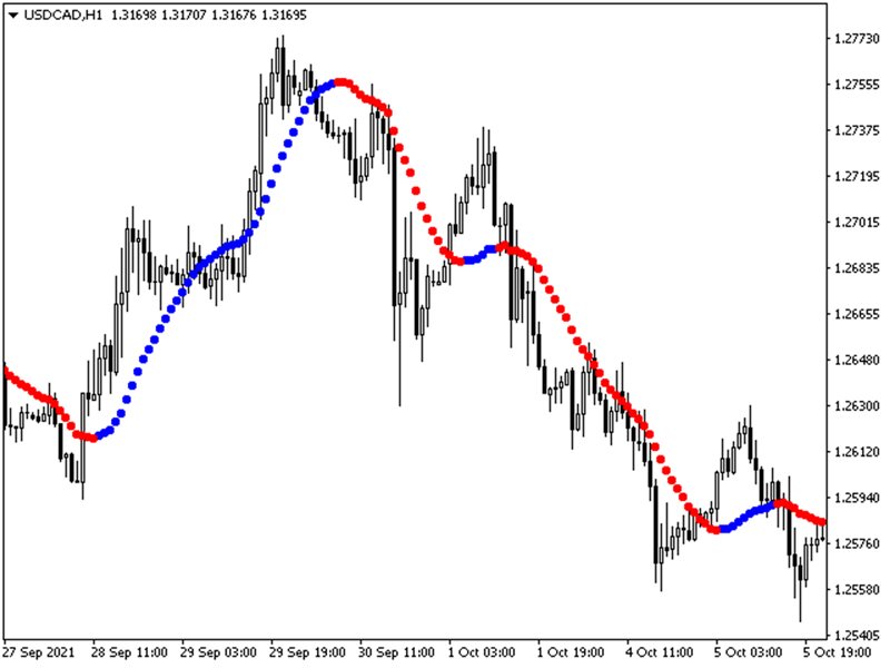 图片[8]-Mql5官网 Structural Trend 外汇EA-EA侦探社 - 全球领先的MQL5官网外汇EA机器人MT4自动化交易EA资源免费分享网站