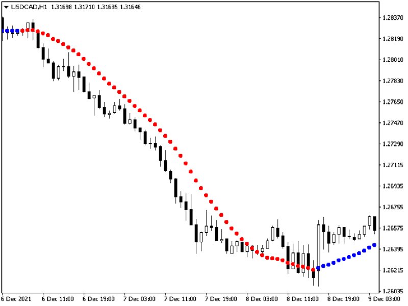 图片[11]-Mql5官网 Structural Trend 外汇EA-EA侦探社 - 全球领先的MQL5官网外汇EA机器人MT4自动化交易EA资源免费分享网站