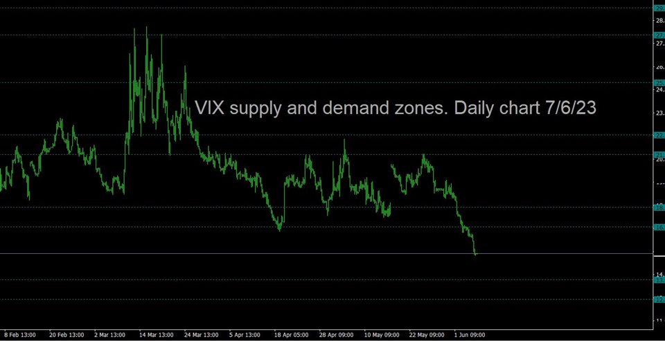 图片[8]-Mql5官网 Supply and Demand Tracker MT4 外汇EA-EA侦探社 - 全球领先的MQL5官网外汇EA机器人MT4自动化交易EA资源免费分享网站
