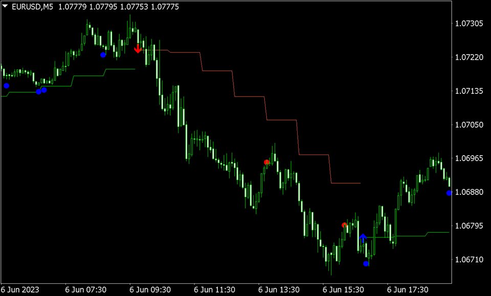 图片[1]-Mql5官网 Search for a reversal 外汇EA-EA侦探社 - 全球领先的MQL5官网外汇EA机器人MT4自动化交易EA资源免费分享网站