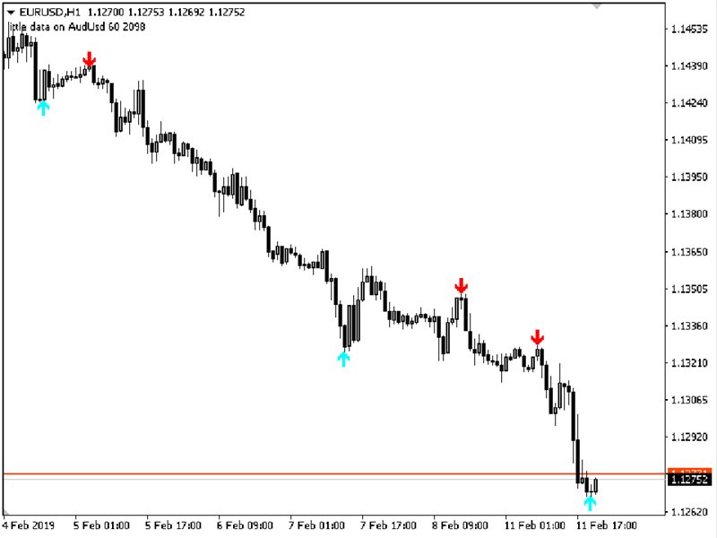 图片[2]-Mql5官网 Shock Trend 外汇EA-EA侦探社 - 全球领先的MQL5官网外汇EA机器人MT4自动化交易EA资源免费分享网站