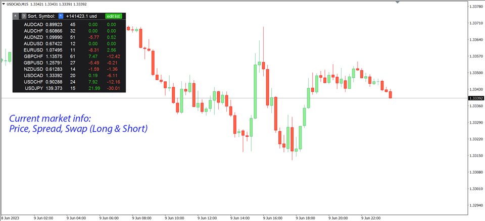 图片[1]-Mql5官网 Spread and Swap list 外汇EA-EA侦探社 - 全球领先的MQL5官网外汇EA机器人MT4自动化交易EA资源免费分享网站