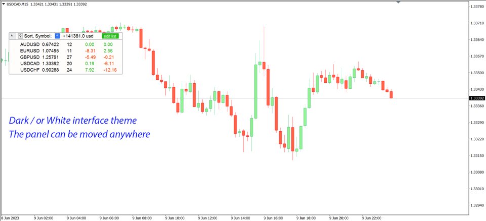 图片[2]-Mql5官网 Spread and Swap list 外汇EA-EA侦探社 - 全球领先的MQL5官网外汇EA机器人MT4自动化交易EA资源免费分享网站