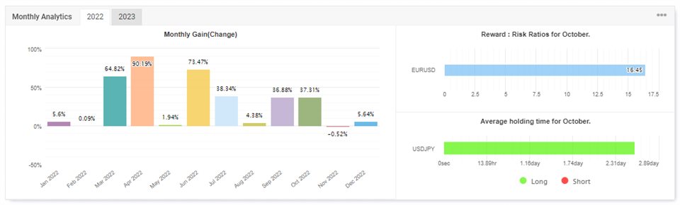 图片[3]-Mql5官网 JK Super Parabolic SAR 外汇EA-EA侦探社 - 全球领先的MQL5官网外汇EA机器人MT4自动化交易EA资源免费分享网站