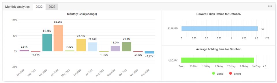 图片[9]-Mql5官网 JK Super Parabolic SAR 外汇EA-EA侦探社 - 全球领先的MQL5官网外汇EA机器人MT4自动化交易EA资源免费分享网站