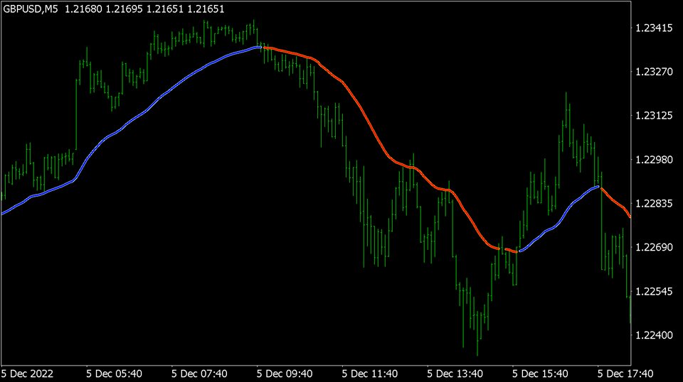 图片[1]-Mql5官网 Myforexfunds 外汇EA-EA侦探社 - 全球领先的MQL5官网外汇EA机器人MT4自动化交易EA资源免费分享网站