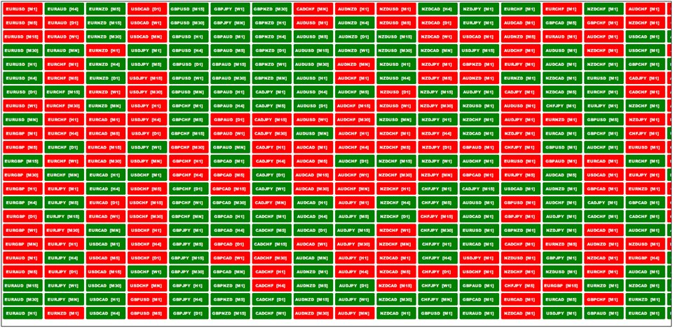 图片[1]-Mql5官网 Parabolic Breakout Scanner Pro 外汇EA-EA侦探社 - 全球领先的MQL5官网外汇EA机器人MT4自动化交易EA资源免费分享网站