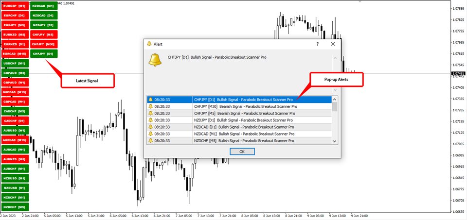 图片[2]-Mql5官网 Parabolic Breakout Scanner Pro 外汇EA-EA侦探社 - 全球领先的MQL5官网外汇EA机器人MT4自动化交易EA资源免费分享网站