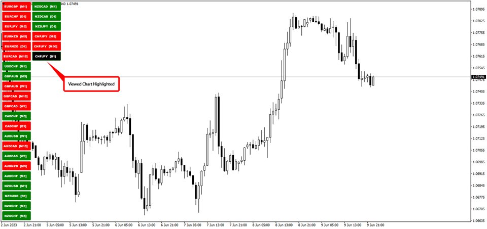图片[4]-Mql5官网 Parabolic Breakout Scanner Pro 外汇EA-EA侦探社 - 全球领先的MQL5官网外汇EA机器人MT4自动化交易EA资源免费分享网站