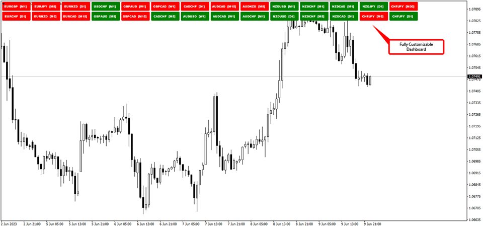 图片[6]-Mql5官网 Parabolic Breakout Scanner Pro 外汇EA-EA侦探社 - 全球领先的MQL5官网外汇EA机器人MT4自动化交易EA资源免费分享网站