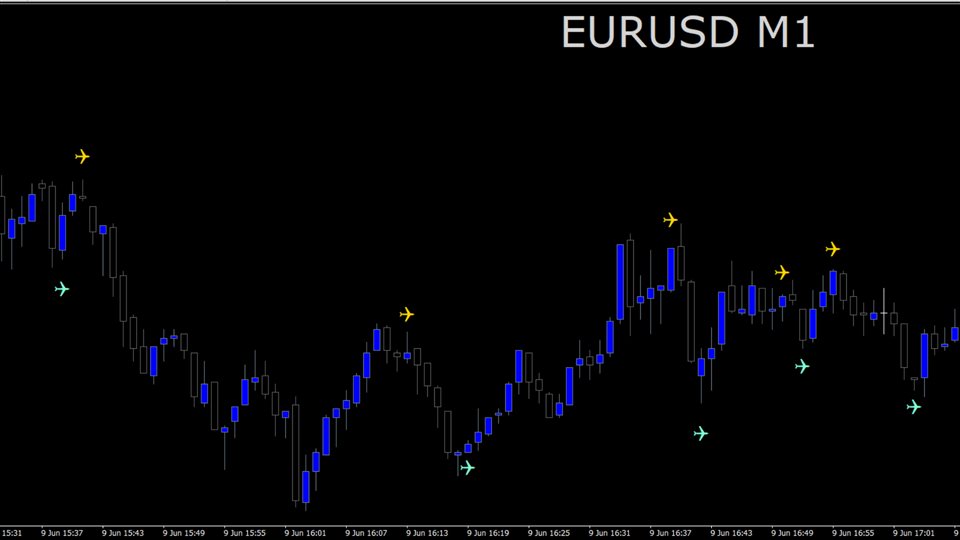 图片[1]-Mql5官网 F 16 Plane Indicator 外汇EA-EA侦探社 - 全球领先的MQL5官网外汇EA机器人MT4自动化交易EA资源免费分享网站
