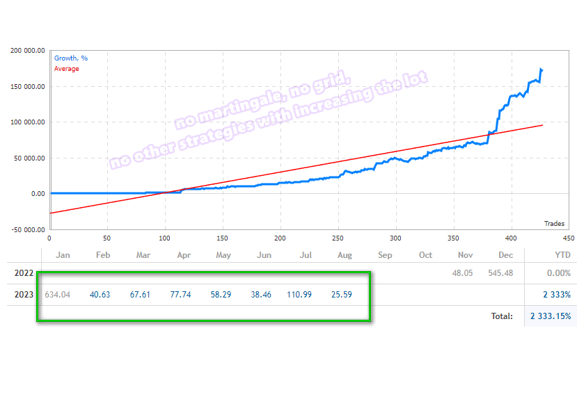 图片[1]-Mql5官网 EA Smart Trade Way MT4 外汇EA-EA侦探社 - 全球领先的MQL5官网外汇EA机器人MT4自动化交易EA资源免费分享网站