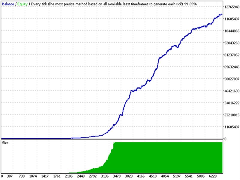 图片[1]-Mql5官网 Trend Recruiter 外汇EA-EA侦探社 - 全球领先的MQL5官网外汇EA机器人MT4自动化交易EA资源免费分享网站