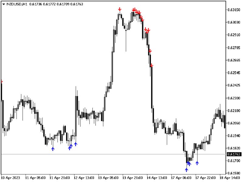 图片[2]-Mql5官网 Jerk Trend 外汇EA-EA侦探社 - 全球领先的MQL5官网外汇EA机器人MT4自动化交易EA资源免费分享网站