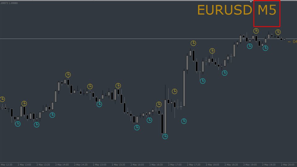 图片[2]-Mql5官网 WR Clock Indicator 外汇EA-EA侦探社 - 全球领先的MQL5官网外汇EA机器人MT4自动化交易EA资源免费分享网站