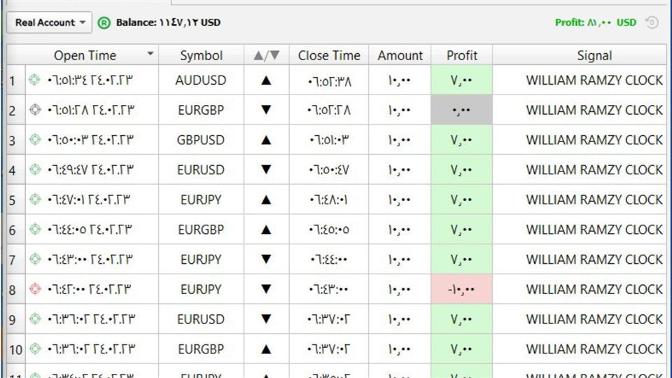 图片[4]-Mql5官网 WR Clock Indicator 外汇EA-EA侦探社 - 全球领先的MQL5官网外汇EA机器人MT4自动化交易EA资源免费分享网站