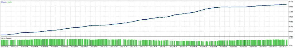 图片[1]-Mql5官网 The Index Trader MT4 外汇EA-EA侦探社 - 全球领先的MQL5官网外汇EA机器人MT4自动化交易EA资源免费分享网站