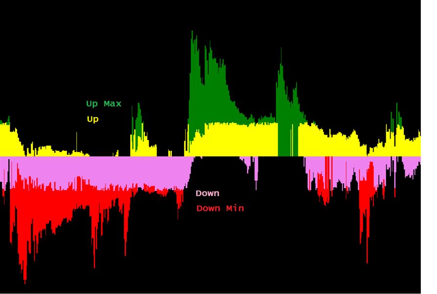 图片[1]-Mql5官网 Trend Reversal Identifier 外汇EA-EA侦探社 - 全球领先的MQL5官网外汇EA机器人MT4自动化交易EA资源免费分享网站