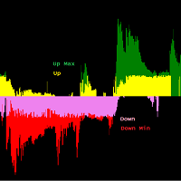 Mql5官网 Trend Reversal Identifier 外汇EA-EA侦探社 - 全球领先的MQL5官网外汇EA机器人MT4自动化交易EA资源免费分享网站