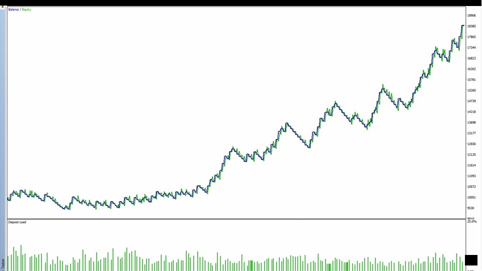 图片[4]-Mql5官网 SMC Range Breakout EA MT4 外汇EA-EA侦探社 - 全球领先的MQL5官网外汇EA机器人MT4自动化交易EA资源免费分享网站