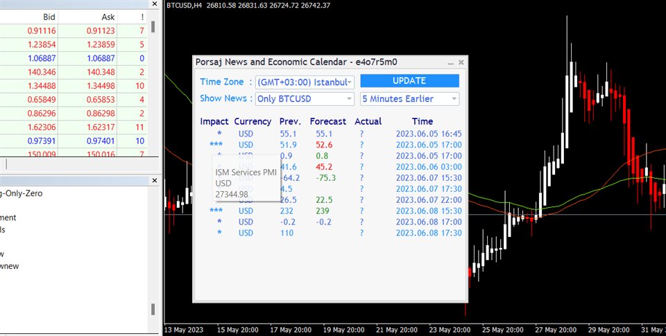 图片[1]-Mql5官网 Porsaj News and Economic Calendar 外汇EA-EA侦探社 - 全球领先的MQL5官网外汇EA机器人MT4自动化交易EA资源免费分享网站