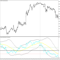 Mql5官网 Transformed Trend 外汇EA-EA侦探社 - 全球领先的MQL5官网外汇EA机器人MT4自动化交易EA资源免费分享网站