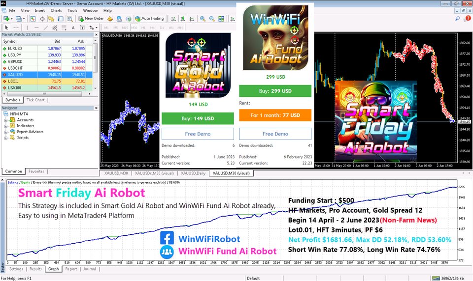 图片[6]-Mql5官网 Smart Gold Ai Robot 外汇EA-EA侦探社 - 全球领先的MQL5官网外汇EA机器人MT4自动化交易EA资源免费分享网站