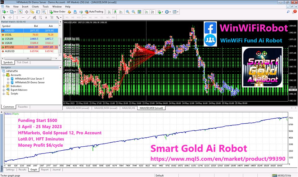 图片[9]-Mql5官网 Smart Gold Ai Robot 外汇EA-EA侦探社 - 全球领先的MQL5官网外汇EA机器人MT4自动化交易EA资源免费分享网站