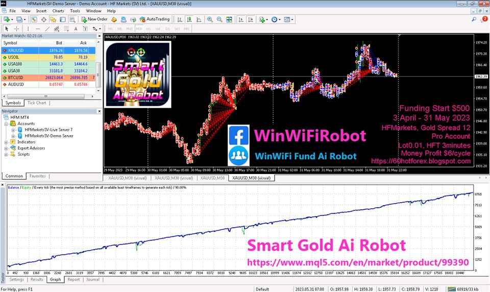 图片[10]-Mql5官网 Smart Gold Ai Robot 外汇EA-EA侦探社 - 全球领先的MQL5官网外汇EA机器人MT4自动化交易EA资源免费分享网站
