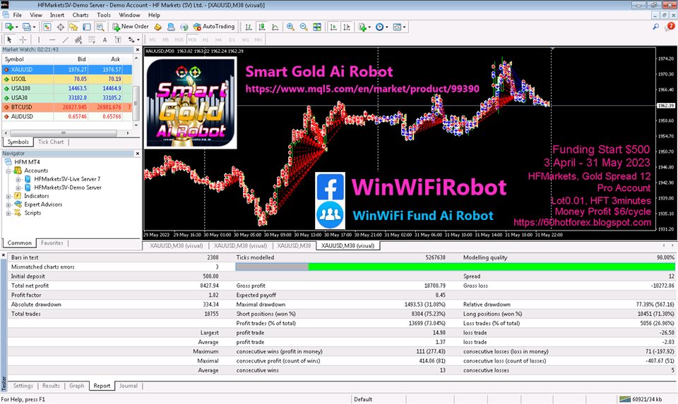 图片[11]-Mql5官网 Smart Gold Ai Robot 外汇EA-EA侦探社 - 全球领先的MQL5官网外汇EA机器人MT4自动化交易EA资源免费分享网站