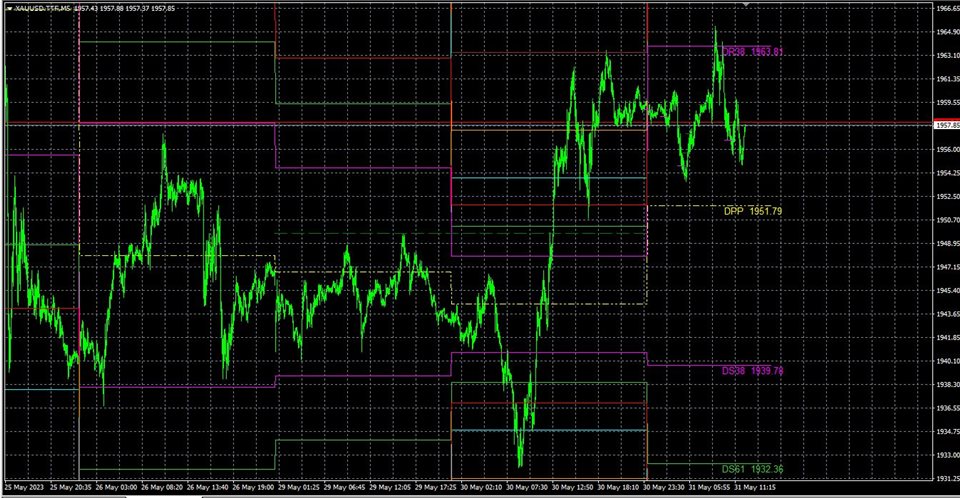 图片[1]-Mql5官网 Fibolacci Autodraw in Mt4 外汇EA-EA侦探社 - 全球领先的MQL5官网外汇EA机器人MT4自动化交易EA资源免费分享网站