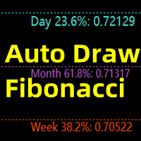 Mql5官网 Fibolacci Autodraw in Mt4 外汇EA-EA侦探社 - 全球领先的MQL5官网外汇EA机器人MT4自动化交易EA资源免费分享网站