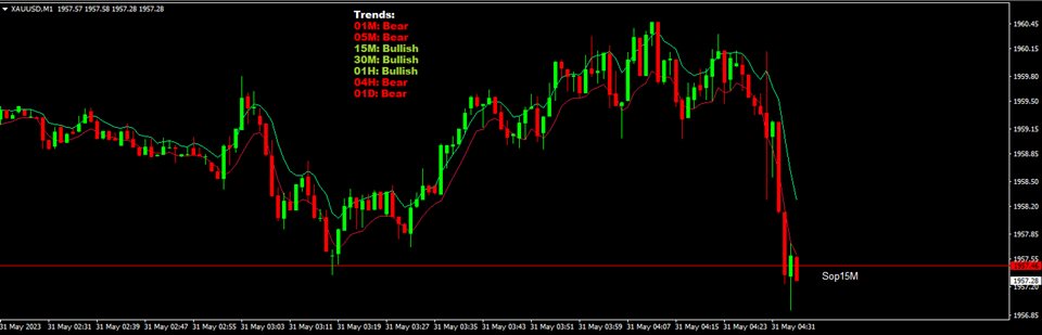图片[1]-Mql5官网 Tendenceris 外汇EA-EA侦探社 - 全球领先的MQL5官网外汇EA机器人MT4自动化交易EA资源免费分享网站