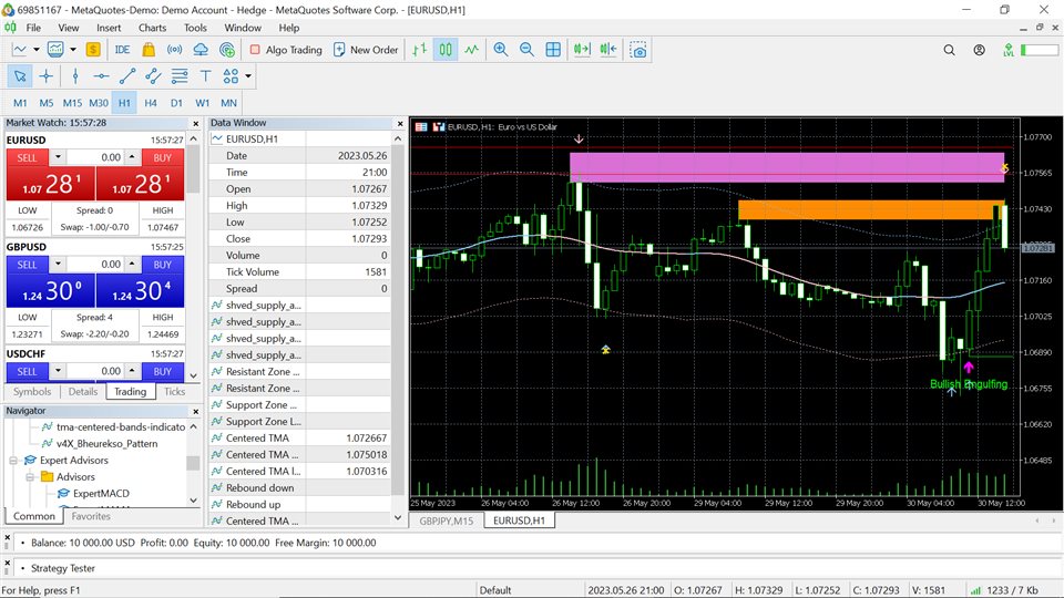 图片[1]-Mql5官网 Supply Demand Trend 外汇EA-EA侦探社 - 全球领先的MQL5官网外汇EA机器人MT4自动化交易EA资源免费分享网站
