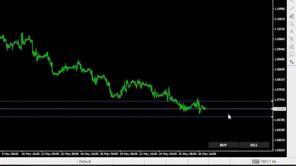 图片[2]-Mql5官网 AI Forecast MT4 外汇EA-EA侦探社 - 全球领先的MQL5官网外汇EA机器人MT4自动化交易EA资源免费分享网站
