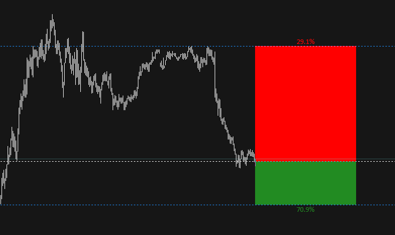 图片[3]-Mql5官网 AI Forecast MT4 外汇EA-EA侦探社 - 全球领先的MQL5官网外汇EA机器人MT4自动化交易EA资源免费分享网站