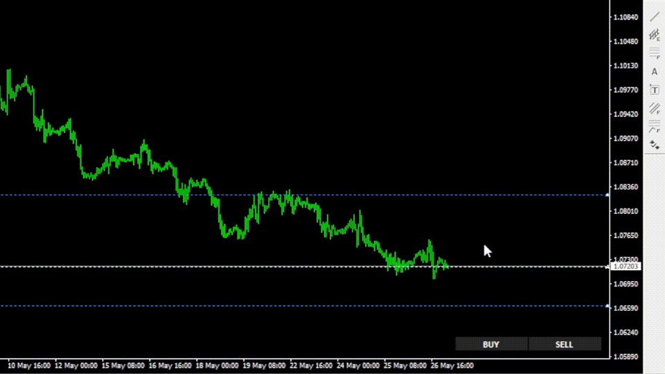图片[4]-Mql5官网 AI Forecast MT4 外汇EA-EA侦探社 - 全球领先的MQL5官网外汇EA机器人MT4自动化交易EA资源免费分享网站
